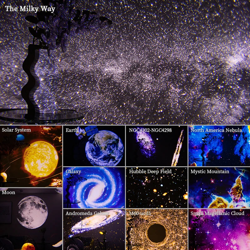 Galaxy Planetarium Projector