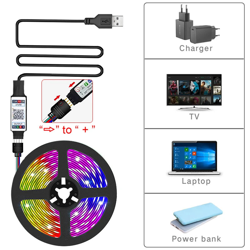 Sync LED Strip Lights